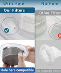 Dustbuster Handheld Vacuum Filter Replacement HNVCF10 Fits HNVC115 HNVC215 HNVC220 Series 4 Pack with hole compatibility shown