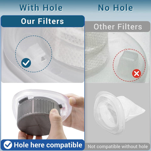 Dustbuster Handheld Vacuum Filter Replacement HNVCF10 Fits HNVC115 HNVC215 HNVC220 Series 4 Pack with hole compatibility shown