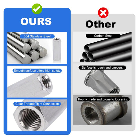 Comparison of Heavy Duty 304 Stainless Steel M8 X 1.25 Pitch Metric Hex Coupling Nuts 24 Millimeter Long against inferior carbon steel.