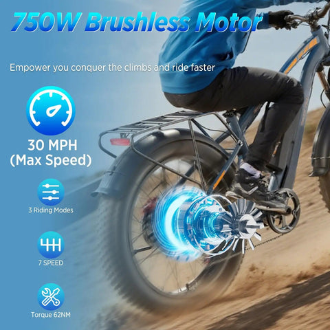 Rear view of All-Terrain Fat Tire Electric Bike For Adults With 1500W Peak Power 30 MPH Top Speed 60 Mile Range in motion