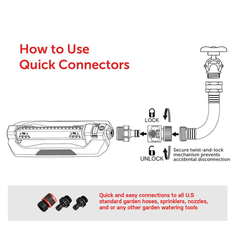 Diagram showing Turbo Oscillating Sprinkler With 18 Precision Nozzles Covers Up To 4400 Sq Ft No Fuss Quick Connect Bundle