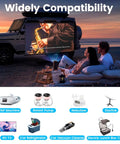 Couple using Beast 400W Pure Sine Wave Car Inverter for outdoor movie night with various compatible devices pictured.