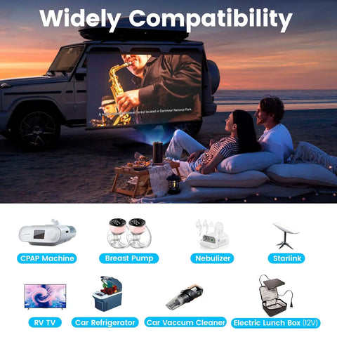 Couple using Beast 400W Pure Sine Wave Car Inverter for outdoor movie night with various compatible devices pictured.