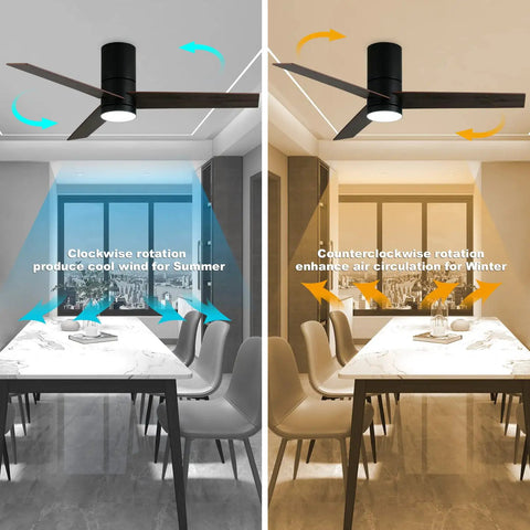 Flush Mount Ceiling Fan With Lights No Fuss Remote Control For Low Ceilings 46 Inch Modern Black Ceiling Fan in a dining room