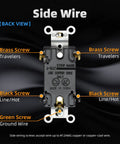 Back view of 4 Way Toggle Light Switch 15 Amp 120 277V In Wall On Off Framed Quiet Switch Self Grounding Heavy Duty
