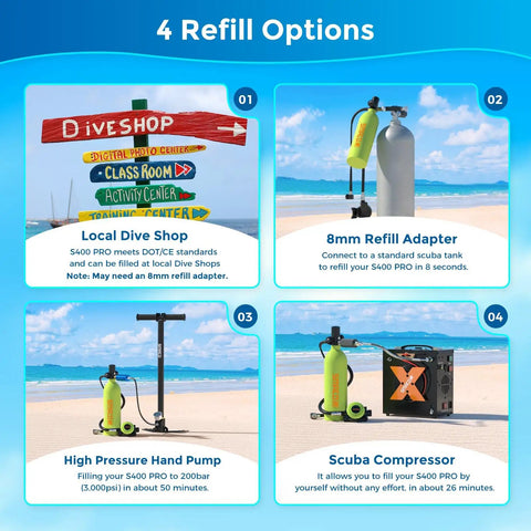 Image showing four refill options for Mini Scuba Tank and Full Face Snorkel Mask Kit 1L Portable Dive Cylinder With Sub Mask for Diving.