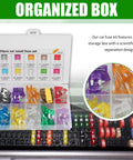 120Pcs Car Mini Blade Fuse Assortment Kit With Heavy Grip Puller Wrench 2A To 35A in organized case with color-coded fuses.