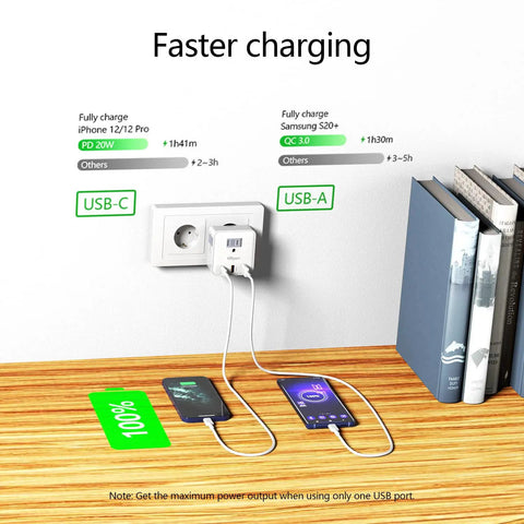 2 Pack All In One European Travel Plug Adapter With 20W PD 3.0 And QC 3.0 Ports, 6 In 1 International Power Hub For USA To Europe, Fast USB C And USB A Charging For Phones Tablets And More, White charging phones
