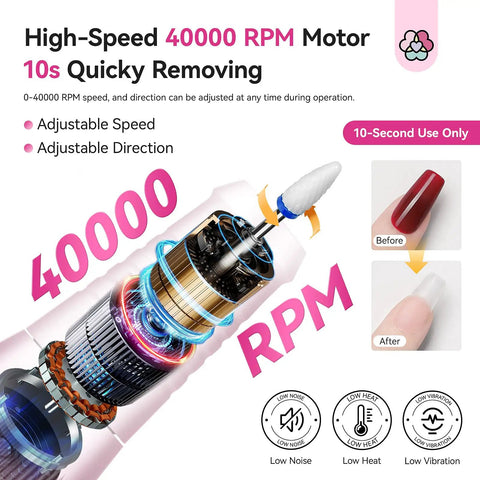Diagram showing Pro Grade Nail Drill 40000 RPM Portable Diamond Kit with ceramic bits, speed features, and nail before-after comparison.