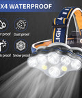 Rechargeable LED Headlamp With 18000 Lumens showing IPX4 waterproof features and bright lights