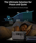 Ultra Quiet 1024Wh LiFePO4 Portable Power Station That Delivers 2200W Continuous Power And 2600W Peak 140W USB C 23Db Silent Solar Generator Built For Home Backup And Camping Solar Panel Optional next to sleeping woman with noise comparison graph