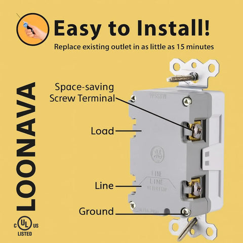 15 Amp Wr White Gfcis Outlet Bundle Bringing Hella Reliable Smart Self Test And Sharp Led Indicators Tamper Locked Weather Tough Gfri Socket Ul Rated For Smooth DIY Installations Anywhere mounted with screw terminals.
