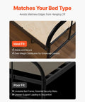Twin Size Foldable Bunkie Board 35X71 Heavy Duty Wooden Bed Slat Foundation illustration showing ideal and poor fits under a mattress.