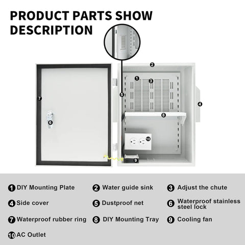 Built Damn Tough Nema Outdoor Electrical Box Enclosure IP65 showing internal parts including AC outlet, mounting tray, and waterproof lock.