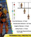 Worker using heavy duty fall protection strap set with diagrams showing safety distances and requirements for harness setup
