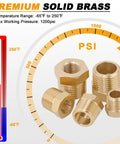 Must Have Brass Hex Bushing Kit 25 Pcs Fittings NPT Reducers With Teflon Tape, showcasing bushing sizes and pressure rating.
