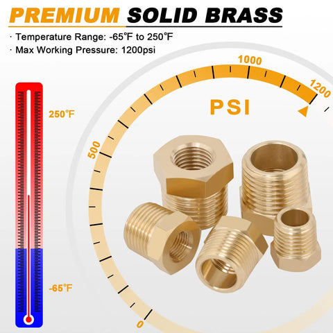 Must Have Brass Hex Bushing Kit 25 Pcs Fittings NPT Reducers With Teflon Tape, showcasing bushing sizes and pressure rating.