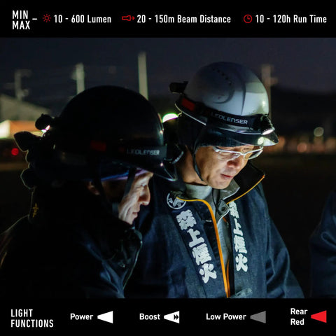 Ultimate Hands Free Headlamp Blasting Six Hundred Lumens Up To One Hundred Fifty Meters Away used on hard hats at night
