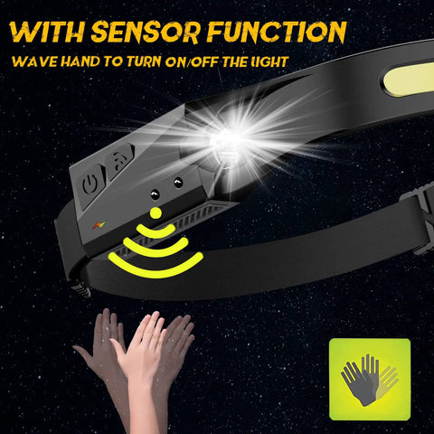 Close-up of 230° beam LED headlamp with motion sensor, adjustable strap, highlighting sensor activation, part of 2 Pack Led Headlamp With Rechargeable Batteries Rad 230 Wide Beam Motion Sensor Adjustable Head Strap Waterproof Outdoor Head Light For Running Camping And Hiking.