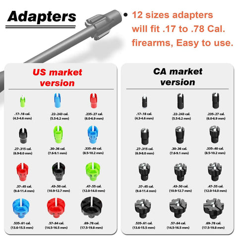 Diagram showing adapters of Red BoreSight Kit For Calibers From 0.17 To 12 Gauge Rifle And Handgun Red Dot Boresight