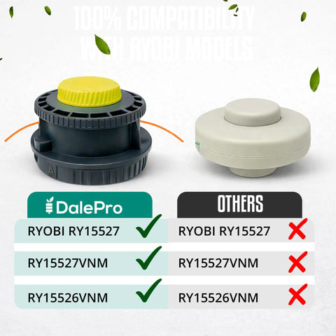 Comparison of Reel Easy Plus Bump Feed Trimmer Head Replacement for Straight Shaft Grass Weed Wacker and other trimmer head models