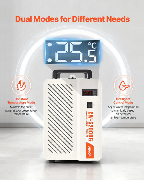Solid Industrial Water Chiller With 5460 BtuH Cooling Output And Built In Compressor For CO2 Laser Engines Up To 150W Plus CNC Coolant Systems showing temperature display and controls.