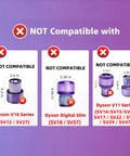 Image showing incompatible filters for Dyson V10, Digital Slim, and V11 series with dimensions, not fitting 3 Pack Replacement V12 Filters.