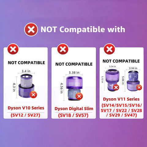 Image showing incompatible filters for Dyson V10, Digital Slim, and V11 series with dimensions, not fitting 3 Pack Replacement V12 Filters.