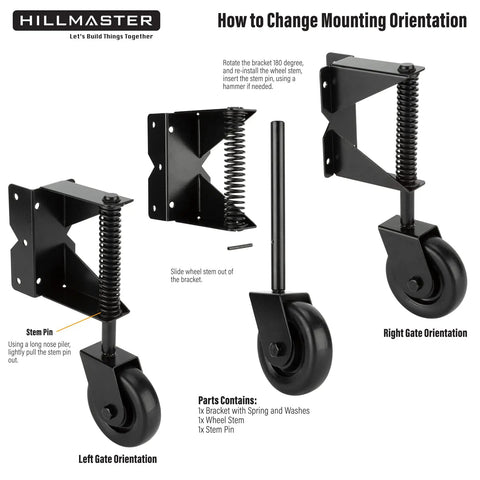 Beefy 4 Inch Gate Wheel Caster Kit With Spring Loaded Gate Helper showing left and right gate orientation options