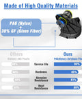 Comparison of AC14RL3A Replacement Weed Wacker String Kit made of PA6 nylon and glass fiber versus ordinary ABS plastic.