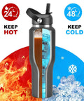 Smooth Operator 40oz Stainless Steel Vacuum Insulated Water Bottle With Straw And Spout Lids Kept Ice Cold For Two Full Days gray flask shows hot and cold capabilities.