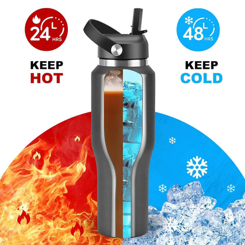 Smooth Operator 40oz Stainless Steel Vacuum Insulated Water Bottle With Straw And Spout Lids Kept Ice Cold For Two Full Days gray flask shows hot and cold capabilities.