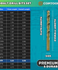 Cobalt drill bits set size chart with 1/8 inch size highlighted, showing flute and overall lengths for Rugged 1/8 Inch Cobalt Drill Bits 20 Piece Set M35 High Speed Steel Jobber Twist Drills For Stainless Steel And Hard Metal Built Like A Tank And Knocks Any Job Clean.