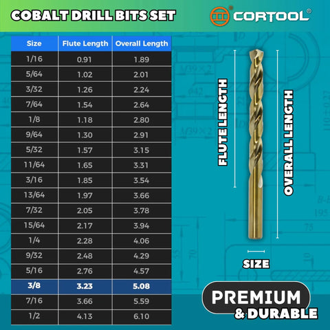 Cobalt drill bits set size chart with 1/8 inch size highlighted, showing flute and overall lengths for Rugged 1/8 Inch Cobalt Drill Bits 20 Piece Set M35 High Speed Steel Jobber Twist Drills For Stainless Steel And Hard Metal Built Like A Tank And Knocks Any Job Clean.