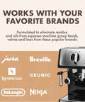 Image showing compatibility of Professional Espresso Machine Cleaning Powder For Backflush And Deep Cleaning Removes Coffee Oils And Residues From Group Heads Valves And Lines 566 Grams Two Pack Made In USA For Daily Use with various brands of espresso machines.