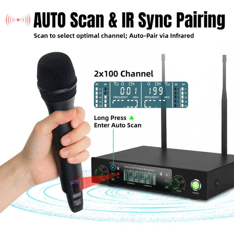 Wireless Microphone System Dual Metal Cordless Mics For Karaoke DJ Wedding Church And Party Huge 500ft Range Auto Scan Anti Interference Handheld Dynamic Mics For Sharp Clear Sound in use with hand holding mic near receiver.