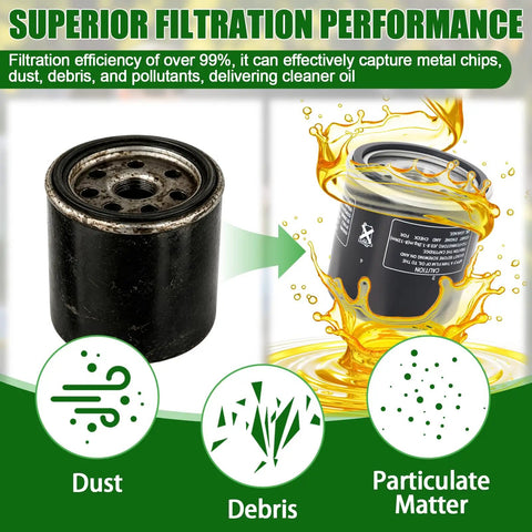 Two Pack 52114 Hydro Gear Transmission Filters for Riding Mowers Fits Toro with filtration performance details