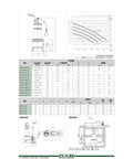 Heavy Duty Basement Sump Pump And Rainwater Drainage Unit Slays With Compact Setup For Tough Jobs and rugged specs chart detailed.