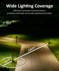 Wide lighting coverage of Low Voltage Landscape Lighting Kit 12V LED Pathway Lights With Five Color Options 5W Per Light Bronze Finish