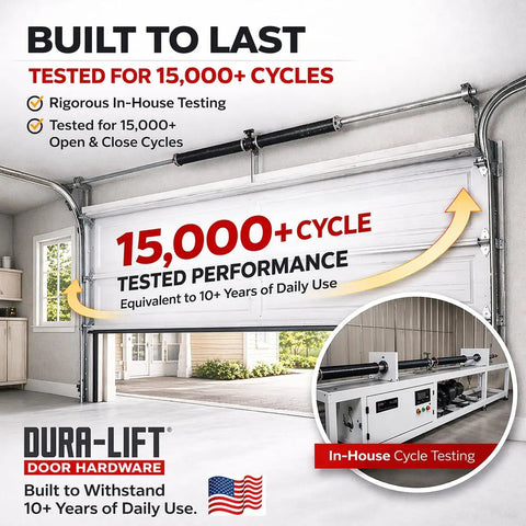 Image showing Garage Door Torsion Springs Set for Residential Replacement with focus on 15,000 cycle life tested performance.