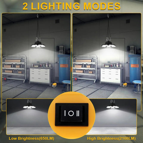 Cordless LED Work Light With 20V Battery Compatibility, 65W 6500LM Flood And Pendant Light in garage with brightness modes