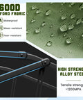 Close up of high strength alloy steel frame and 600D Oxford fabric for Heavy Duty Folding Wagon 2 In 1 Collapsible Cart Transforming Into Beach Chair With 650 Lb Capacity All Terrain Wheels With Brakes And Side Pockets Army Green For Outdoor Adventures Camping Trips And Easy Grocery Hauls.