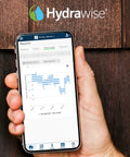 One Inch Irrigation Flow Meter For Sprinklers With Real Time Water Usage Data And Leak Alerts app display on smartphone with Hydrawise.