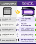 Comparison of standard zapper and rechargeable solar bug zapper for outdoors purple UV mosquito killer lamp with rain off sensor.