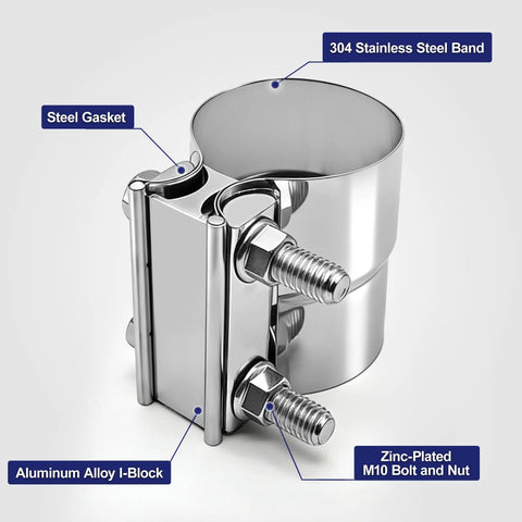 Heavy Duty 3 Inch Exhaust Clamp Kit Fits 3 Inch Od To 3 Inch Id Pipes Lap Joint Band Clamp Stainless Steel 304 for mufflers.
