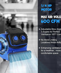 1/4HP Air Mover High Velocity Blower Fan 450 550 600 CFM in a hallway showing motor and design features for ventilation and drying