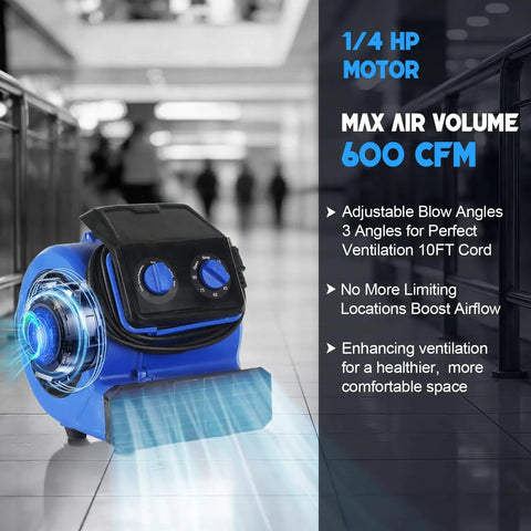 1/4HP Air Mover High Velocity Blower Fan 450 550 600 CFM in a hallway showing motor and design features for ventilation and drying