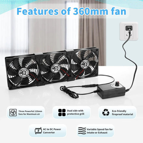 Heavy Airflow 3x120mm 14 Inch Computer Fan With AC Plug 110V To 240V Variable Speed Cooling Kit shown with power plug