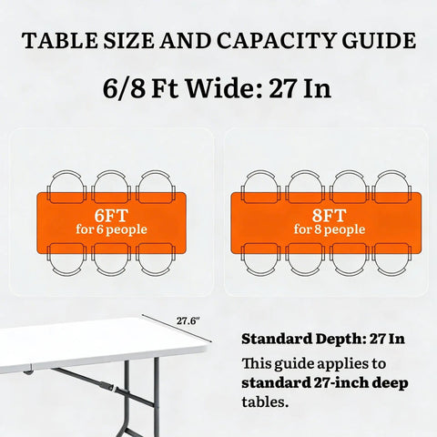 Capacity guide for 6 Foot Folding Table With Carrying Handle, Heavy Duty Steel Frame, showing seating for 6 and 8 people.