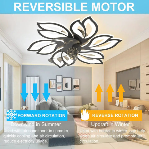 Bladeless Ceiling Fan With Lights 20 Inch Remote Control Modern Enclosed LED Fan Smart Dimmable 3 Color Temperatures 6 Wind Speeds